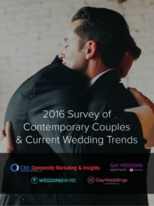 Survey cover